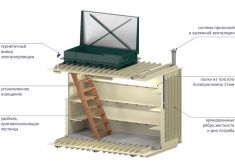 Гринлос Погреб ЛК 3000*1500*2000