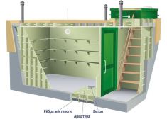 Гринлос Погреб ЛКТБ 4000*1500*2000